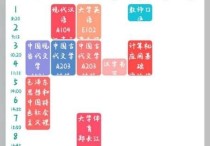 教育學(xué)是什么樣的專業(yè) 教育學(xué)應(yīng)該學(xué)什么專業(yè)