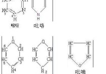 怎么鑒別呋喃吡咯糠醛 吡啶、吡喃、吡咯、呋喃，還有類似名稱的都是怎么樣的結(jié)構(gòu)式？如何便于記憶？