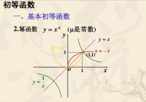 函數(shù)與方程 方程與函數(shù)的關(guān)系