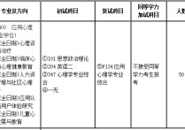 南師大心理學(xué)研究生學(xué)什么 華南師范大學(xué)心理學(xué)碩士有前途嗎