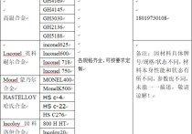 904電子線路怎么樣 電子線路和電子電路的區(qū)別是什么？