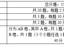 小學(xué)教育專業(yè)怎么背 怎樣提高記憶力？為啥小學(xué)教育學(xué)這么書這么難背呢？