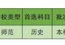 南京師范大學是什么 南京師范大學是怎么樣的大學