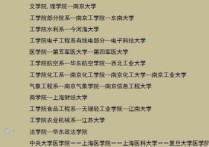 南京大學被拆分成哪些學校 南京大學才是真正的大學