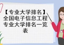 南京大學(xué)電子信息類怎么樣 全國電子信息類哪些大學(xué)好 南京大學(xué) 東南大學(xué) 研究生