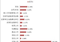 金融的經(jīng)濟(jì)專業(yè)怎么樣 金融和經(jīng)濟(jì)管理哪個(gè)專業(yè)好